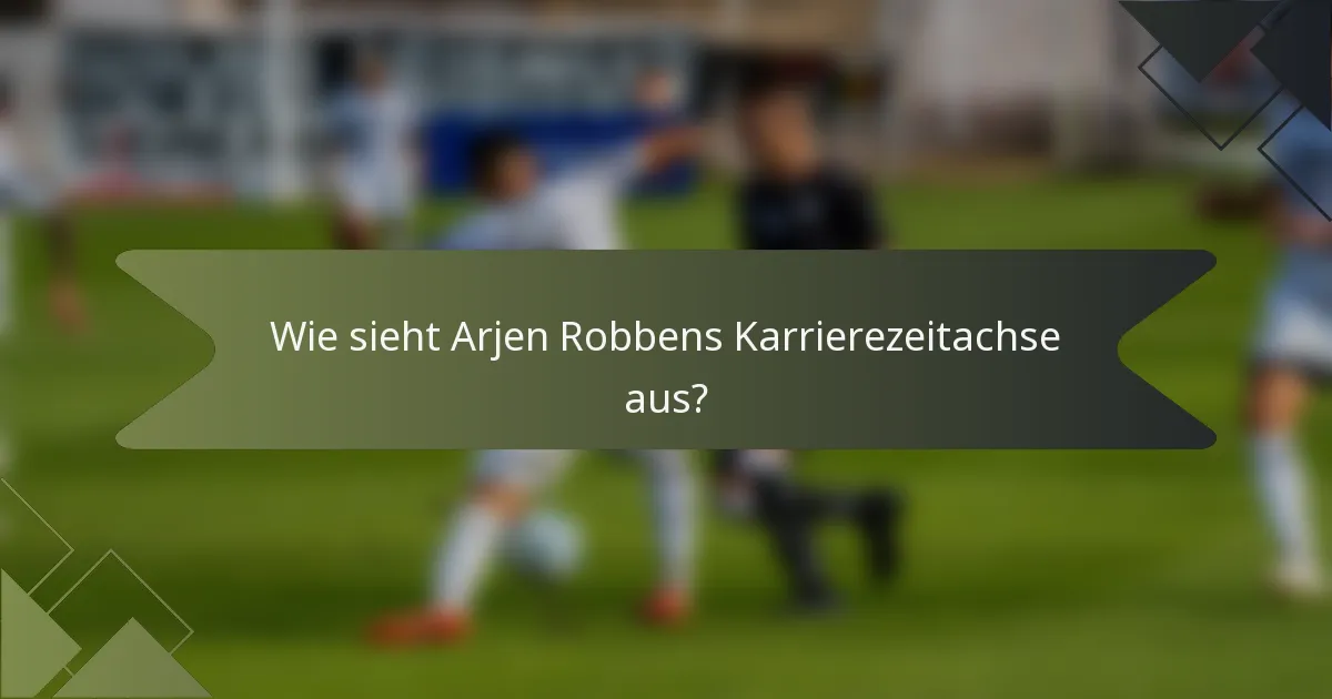 Wie sieht Arjen Robbens Karrierezeitachse aus?