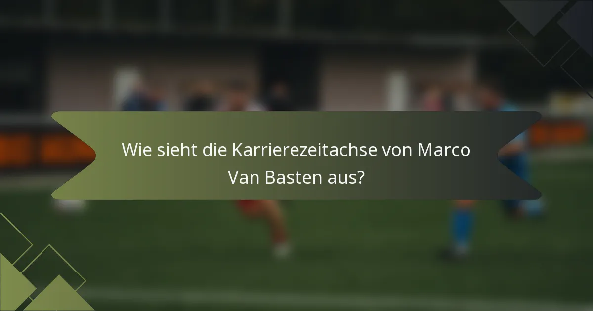 Wie sieht die Karrierezeitachse von Marco Van Basten aus?